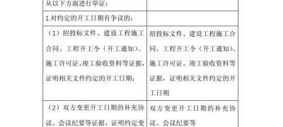 工期延误导致的成本索赔：证据收集与计算标准