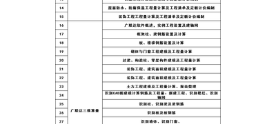 施工降水方案选择对造价的影响案例