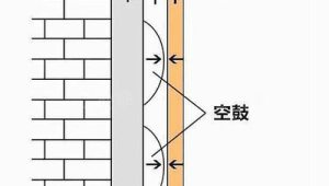 设计缺陷导致的施工返工成本责任界定模型