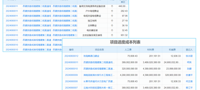 造价软件中如何快速调整措施项目费？