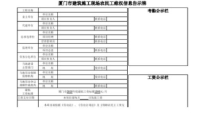 农民工工资专户引发的进项税额抵扣连环雷