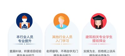 跨专业转行造价：三个月速成知识图谱